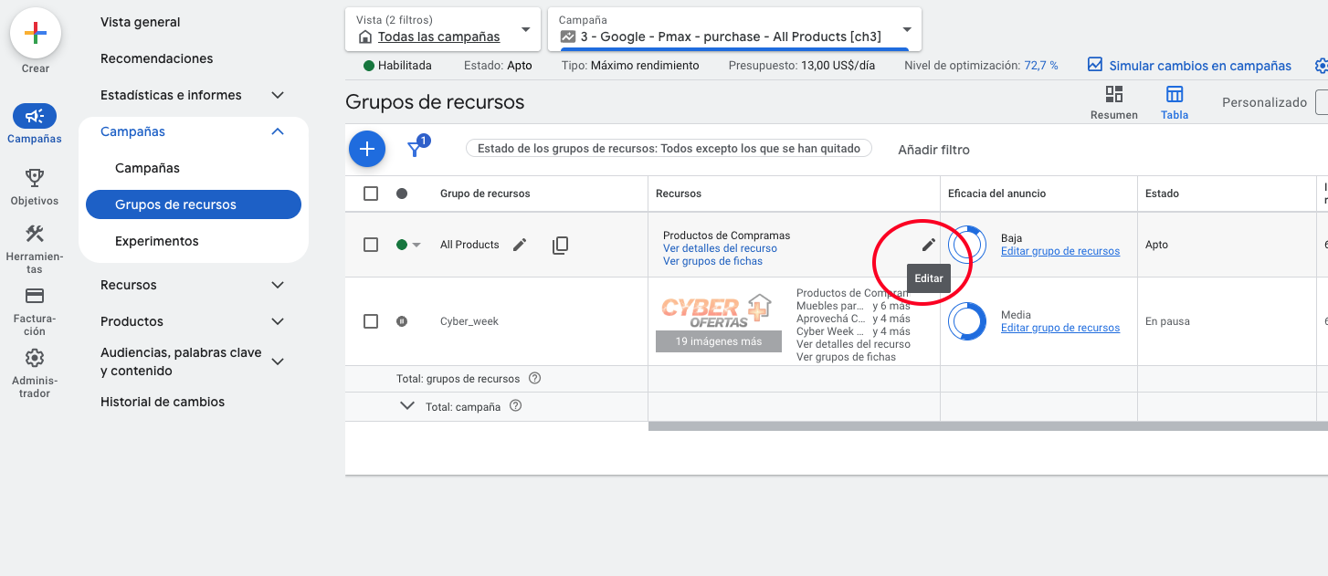 Interfaz de Google Ads mostrando la campaña de Performance Max